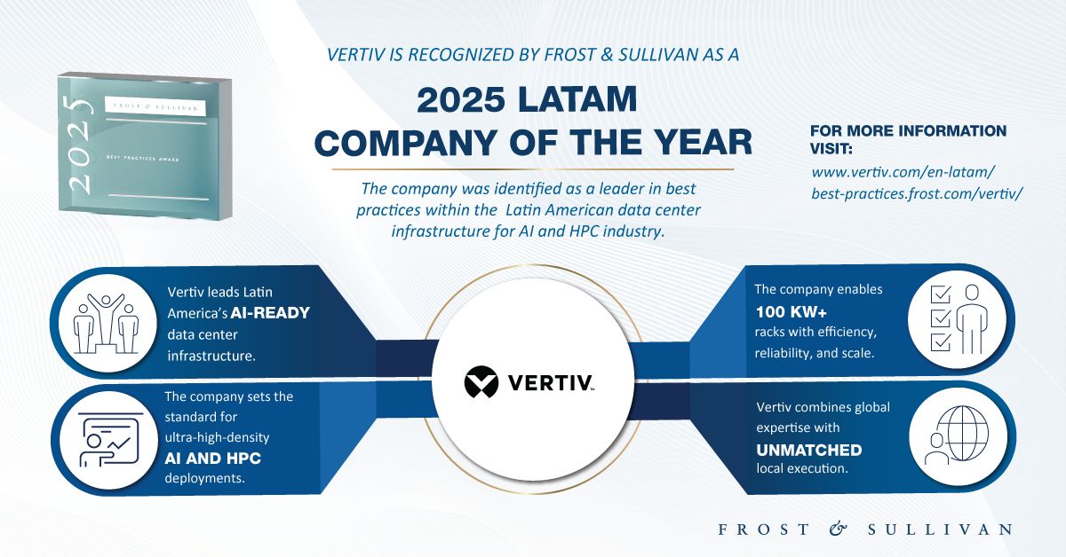 frost and sulivan company awards