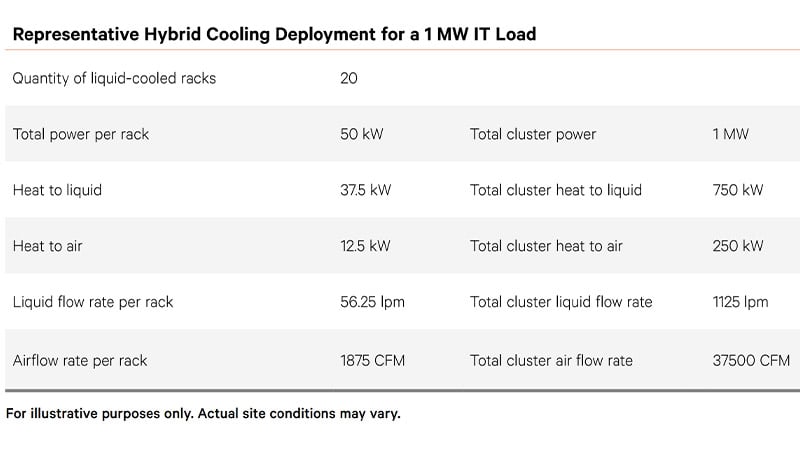 800x450-hybrid-cooling-table.jpg