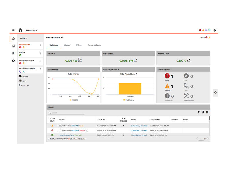  Vertiv Introduces Monitoring Solution Delivering Powerful New Capabilities to Small and Medium-sized Edge Data Centres  Image