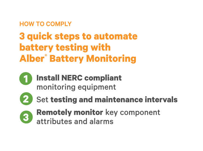 The three steps of battery monitoring automation, enabled by the Alber Cellcorder CRT-400 cell resistance tester