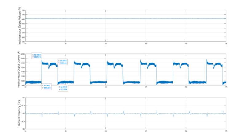 800x450-AI-workload.jpg