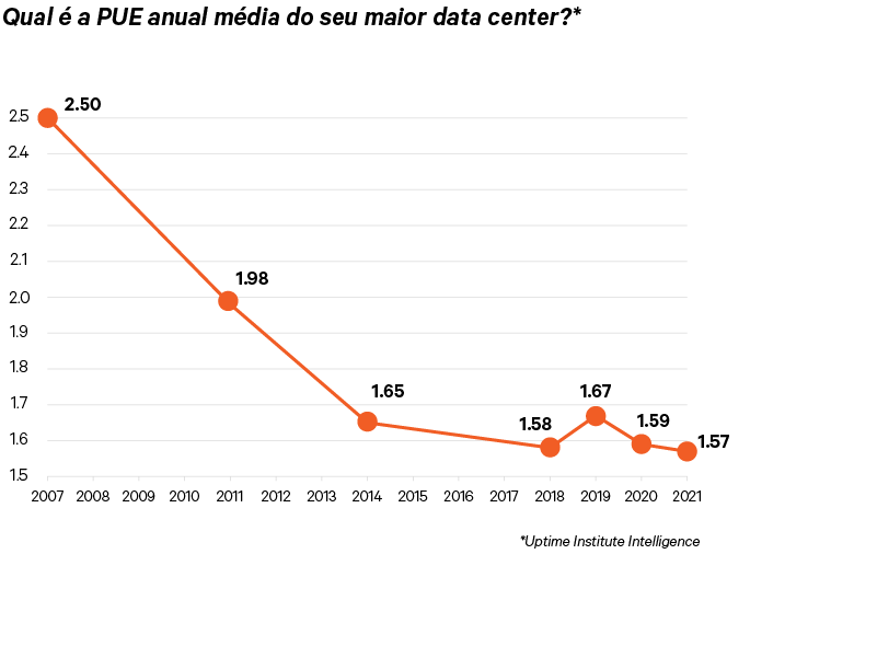 Graphic_06_800x600_Regional-Data-Chart_347512_0.png