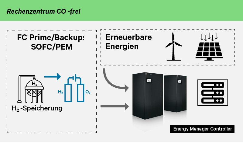 Sustainability-Page-Graphics-E2P2-EN-800x600_351824_0.png