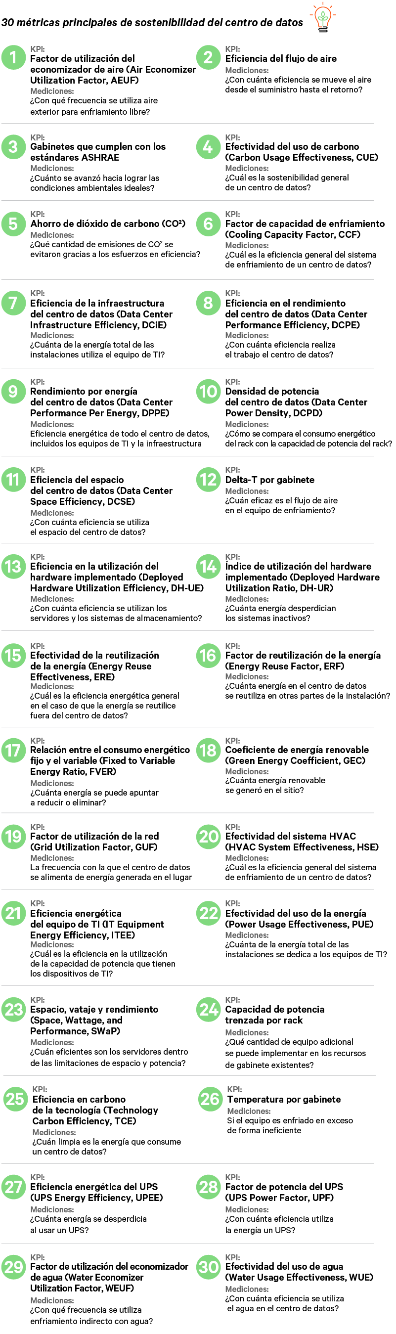 Graphic_12_1200x500_Reporting-on-Environmental-Sustainability-Progres_347518_0.png